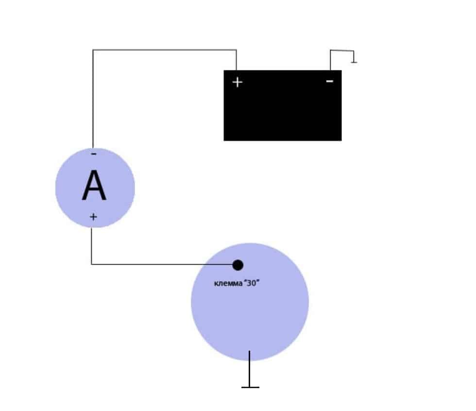 Схема подключения амперметра в машину