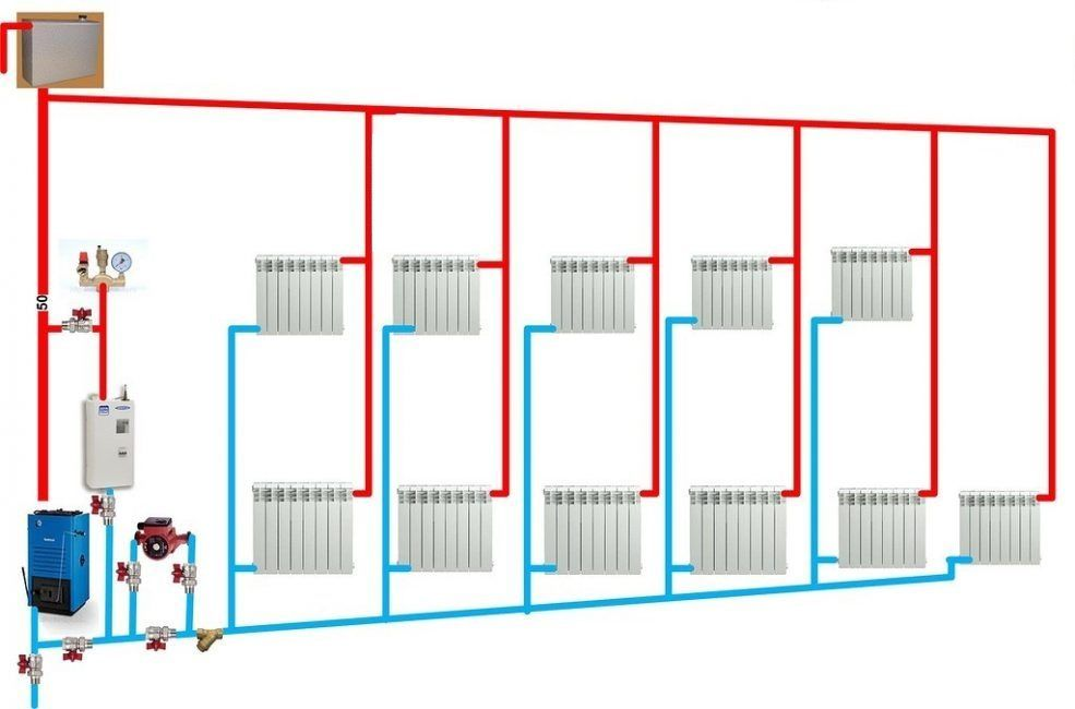 Схемы отопления и системы отопления частного дома своими руками с гидрострелкой