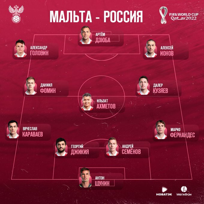 Расстановка. Источник: twitter.com/TeamRussia