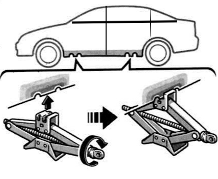 Как правельно поднять машину на домкрат?!