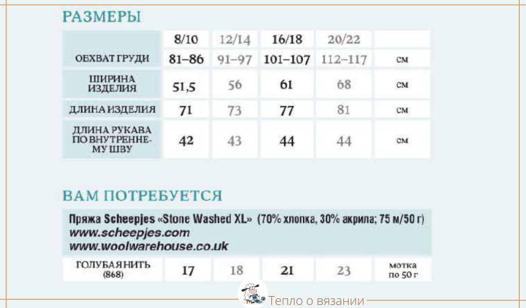 Таблица из журнала The Knitter.