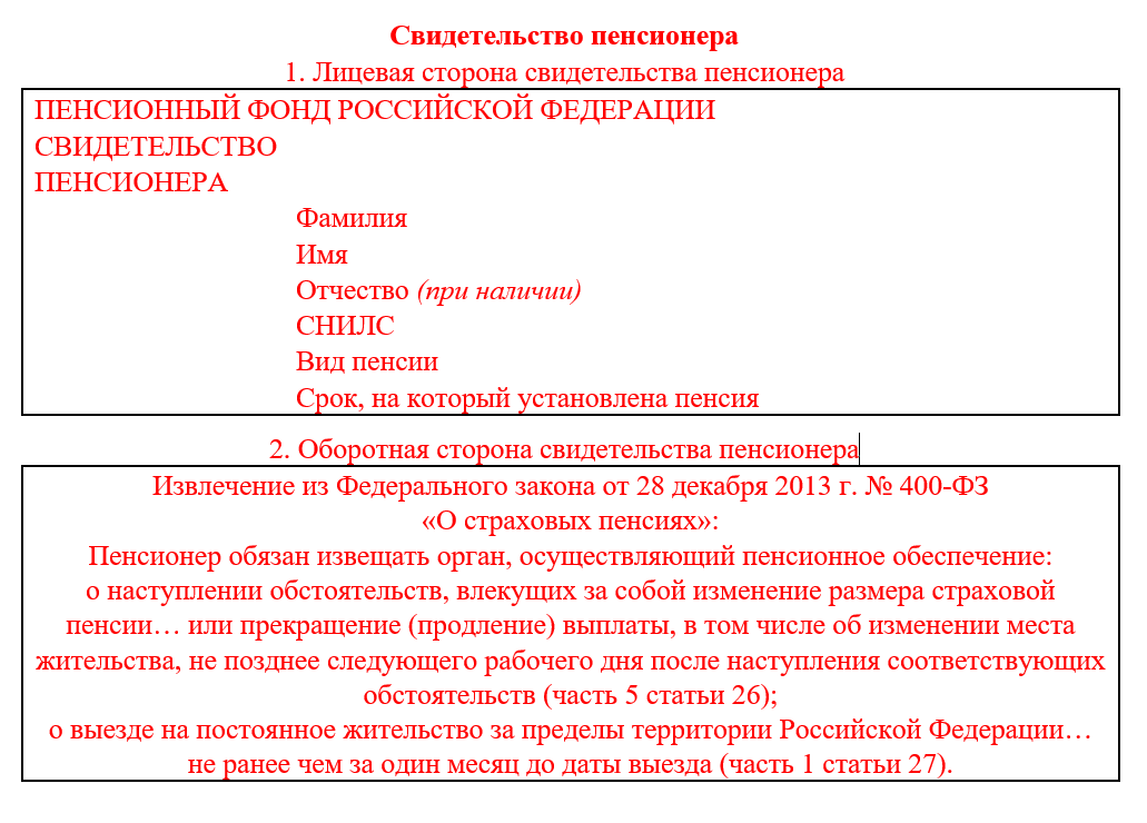 Новый предлагаемый формат удостоверения пенсионера