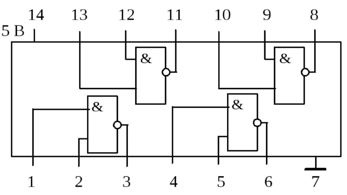 Микросхема К155ЛА3 и электронные самоделки на ней | Дмитрий Компанец | Дзен