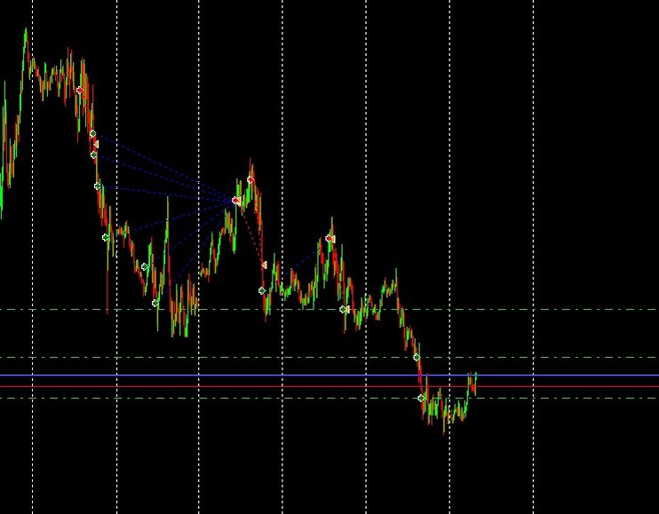 Робот в процессе