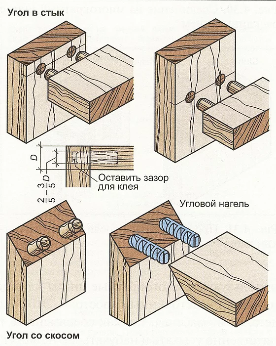 Деревянный дом 6 (8 х 10 м)