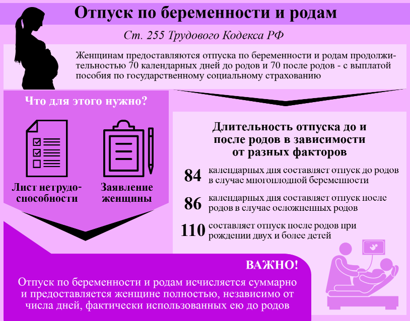 Возможно ли выплата. Пособия в декретном отпуске. Пособие по беременности и родам документы. Как выплачивают декретные. Как выплачивают декретный отпуск