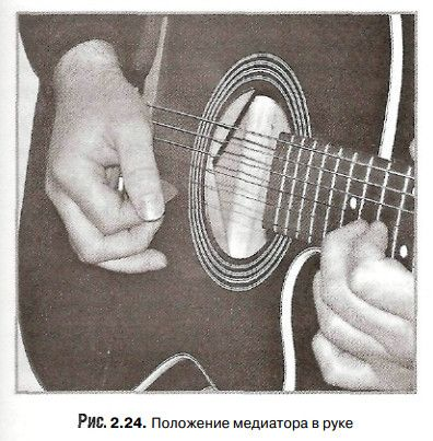 Взято с сайта https://www.pinterest.ru/pin/796785359047636795/