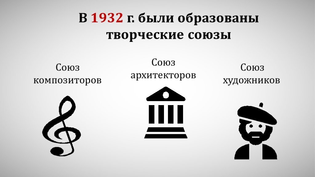 1932. Творческий Союз. Творческие Союзы СССР. Творческие Союзы России. Творческие Союзы в СССР В 30 годы.