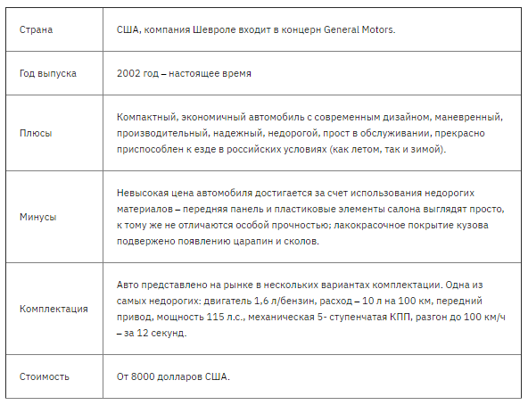 Лучшие автомобили класса седан на 2021 год