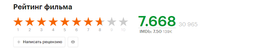 Скрин из сайта Кинопоиск.