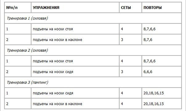 План тренировок 2 через 2. Программа тренировок на ноги. Программа тренировок на икры. План тренировки на ноги. Программа тренировок на ноги для мужчин.