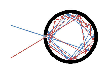 Черное тело.