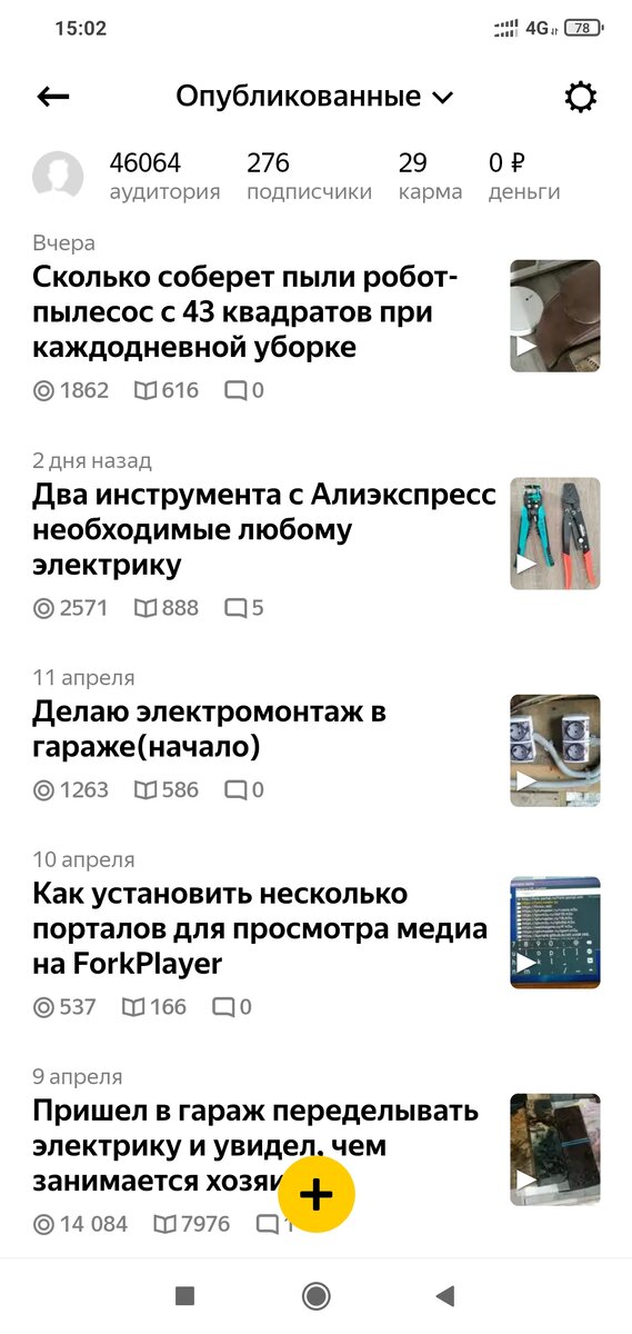 Последние публикации