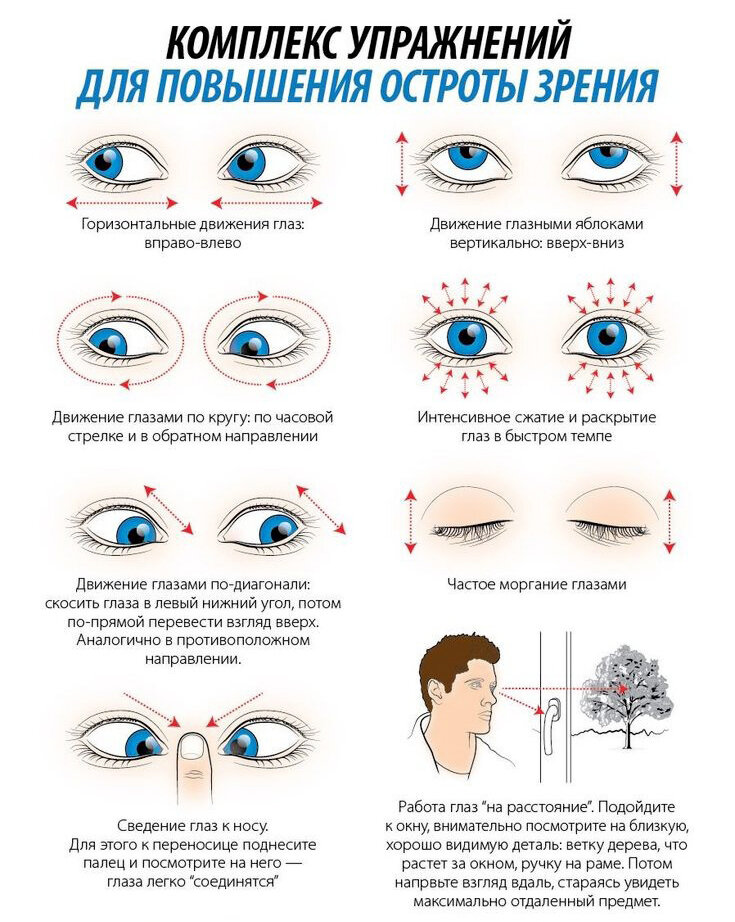 Источник изображения - Pinterest