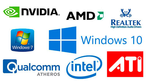 Производители аппаратного и программного обеспечения