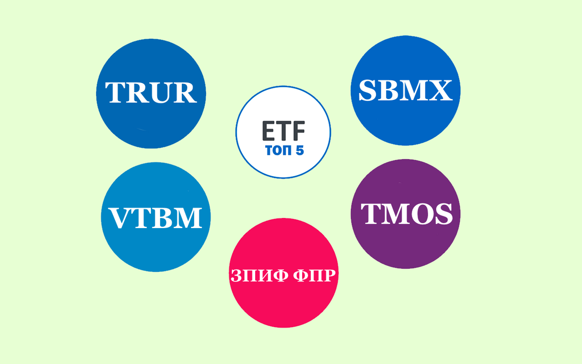 Яндекс картинки