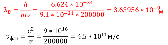 Что такое волновое число, и почему в квантовой математике такие сумасшедшие фазовые скорости.
