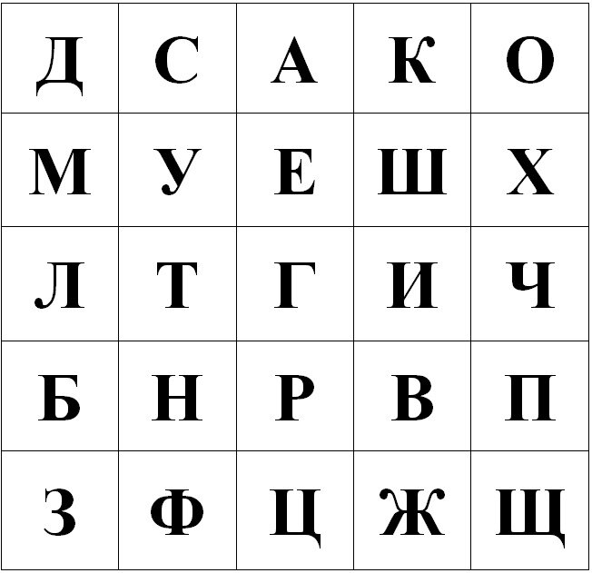 Буквенная таблица Шульте