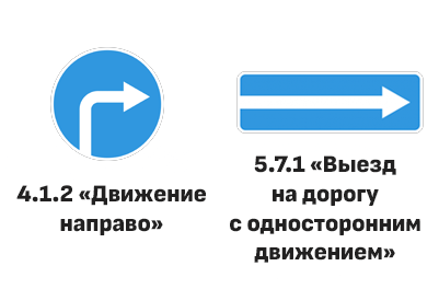 Круглый знак со стрелкой на синем фоне на право