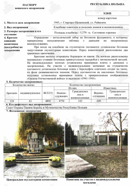 паспорт захоронения сайт Память народа