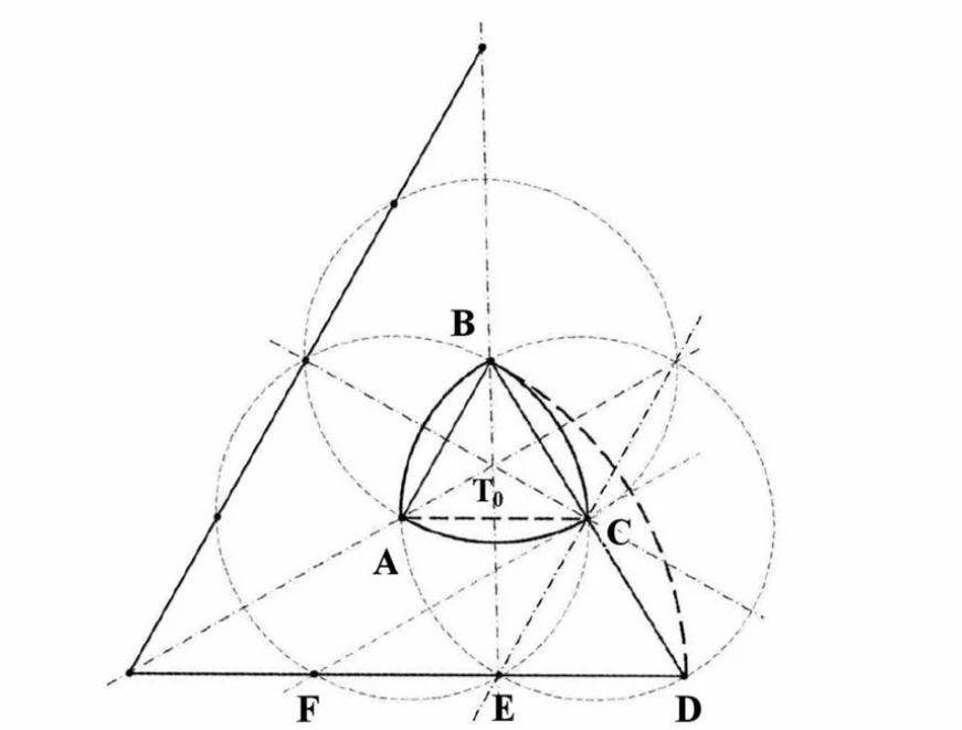 Треугольник Рёло