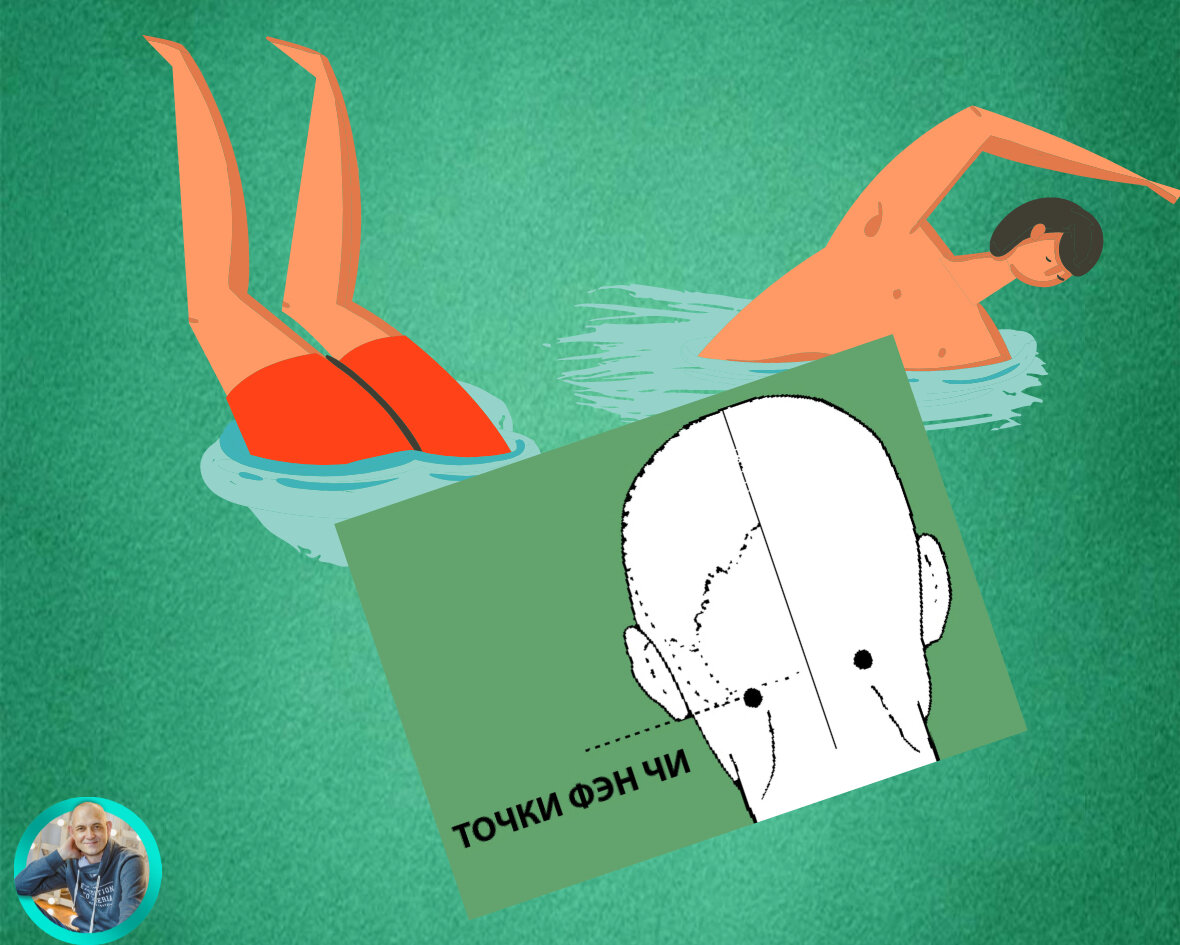 Сделал на crello.com коллаж, отражающий суть упражнений приведенных в статье