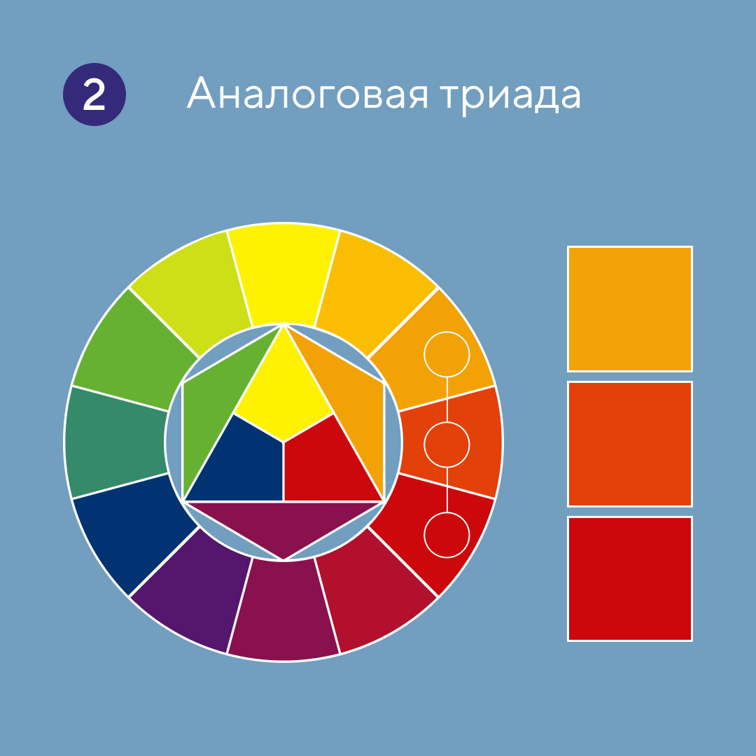 Квадратная схема сочетания цветов