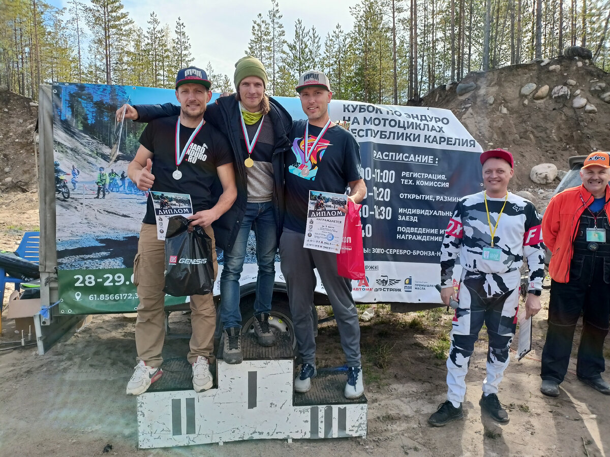 Категория золото