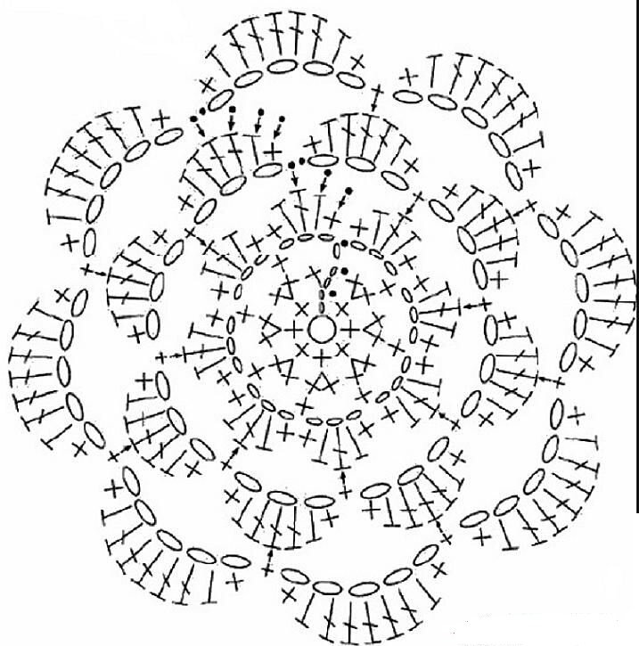 Схема цветочка крючком для начинающих вязания
