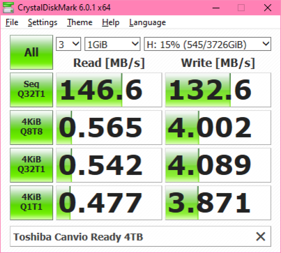Внешние HDD vs внутренние HDD | About_all.info | Дзен