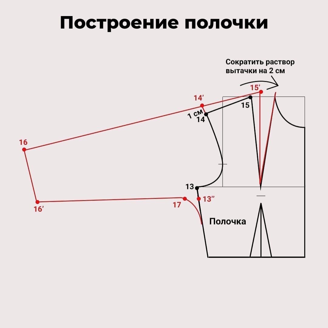 Как построить выкройку цельнокроенного рукава Построение цельнокроеного рукава. Юля Балль Дзен