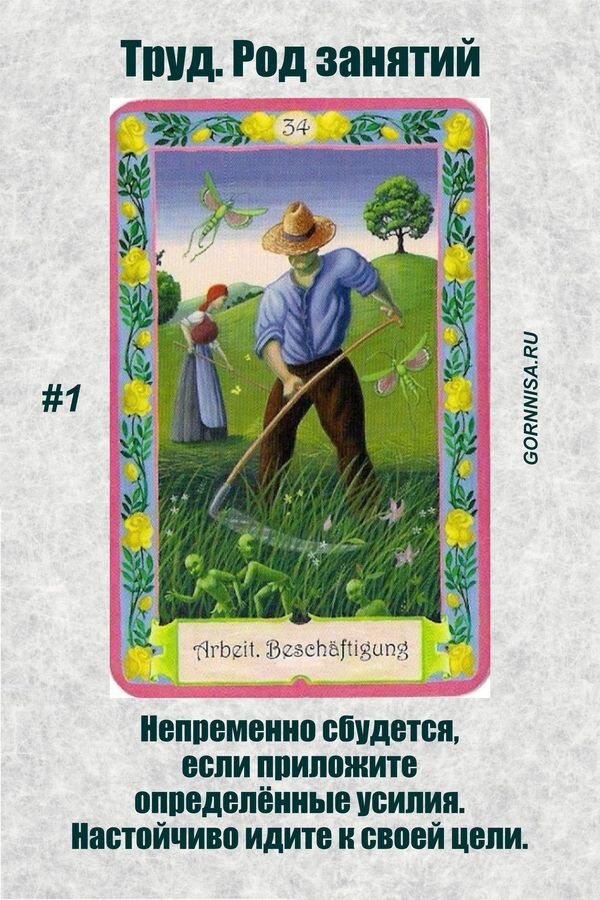    Карта #1 – Труд. Род занятий Pavlov A