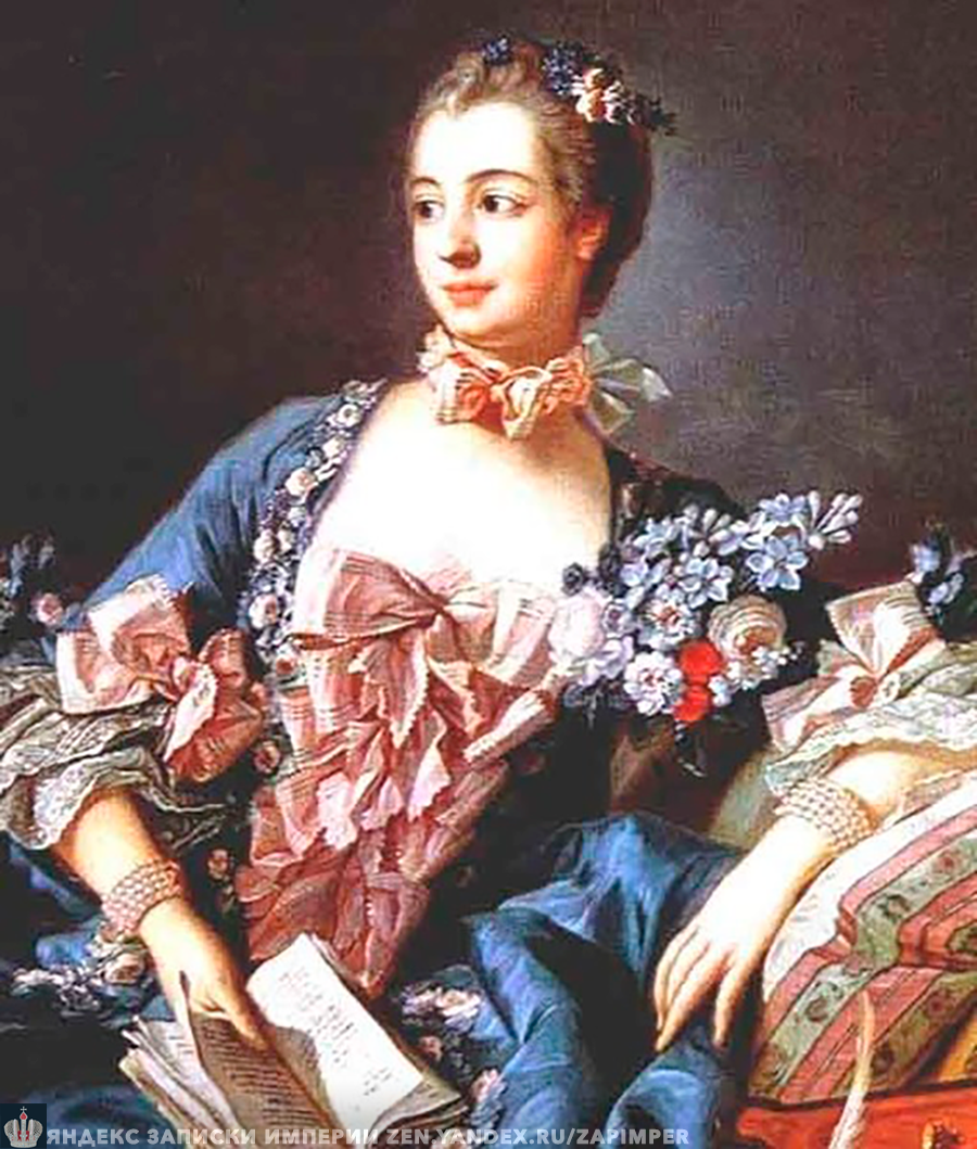 Анна Монс