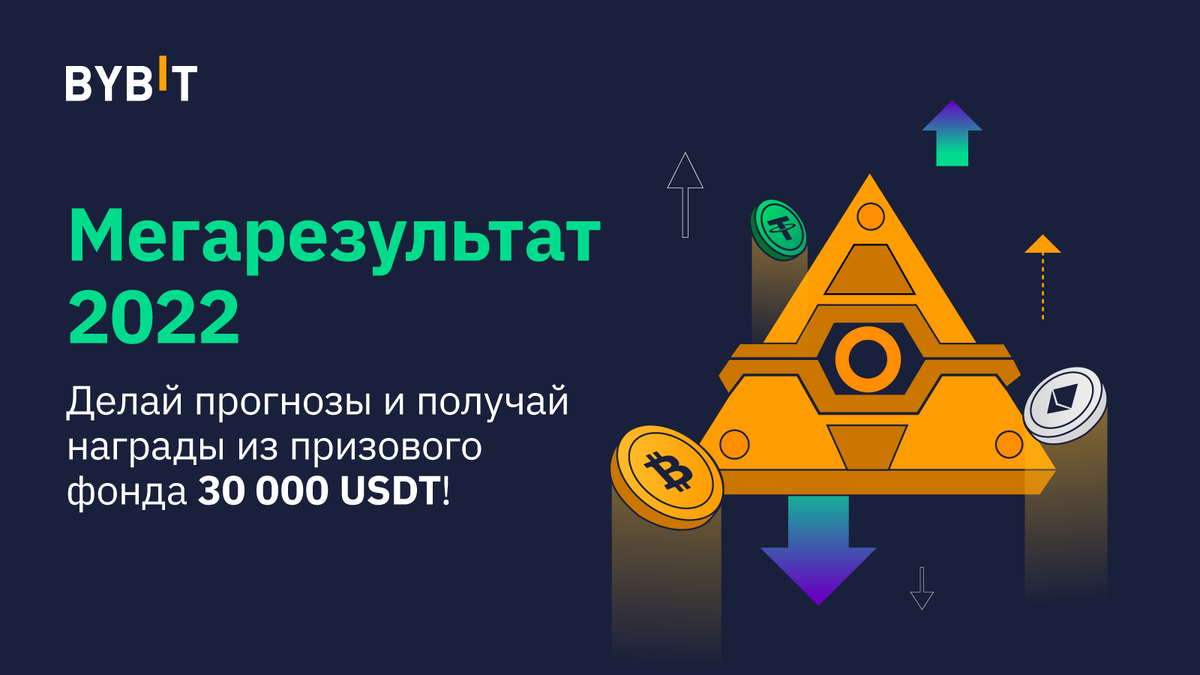 Новое интересное промо от ByBit, где за правильные прогнозы можно получить до 125 USDT
