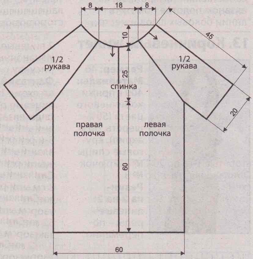 Блузка реглан выкройка