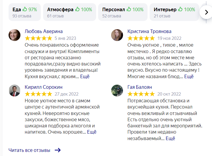 Отзывы гостей