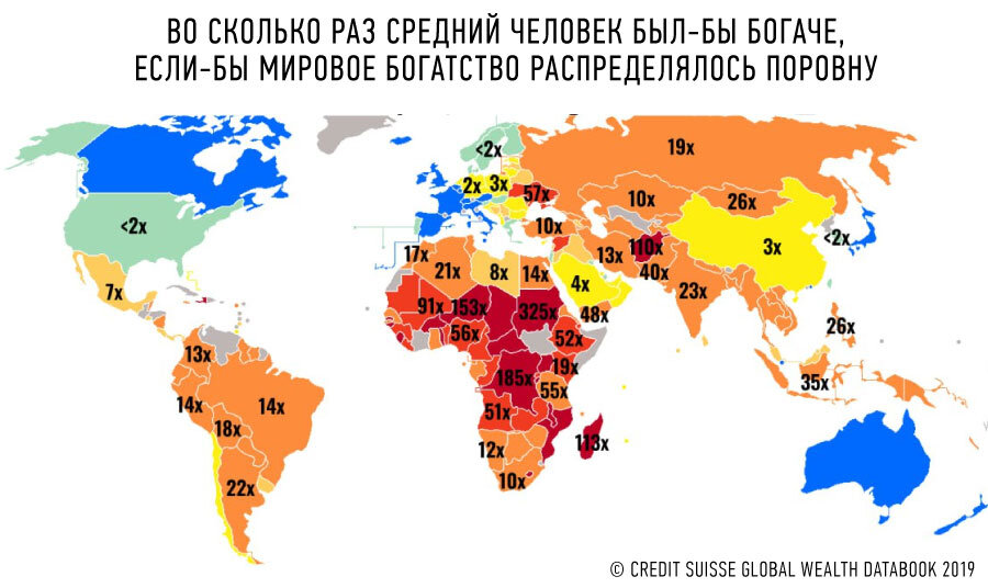 Во сколько раз россияне были-бы богаче при справедливом распределении доходов