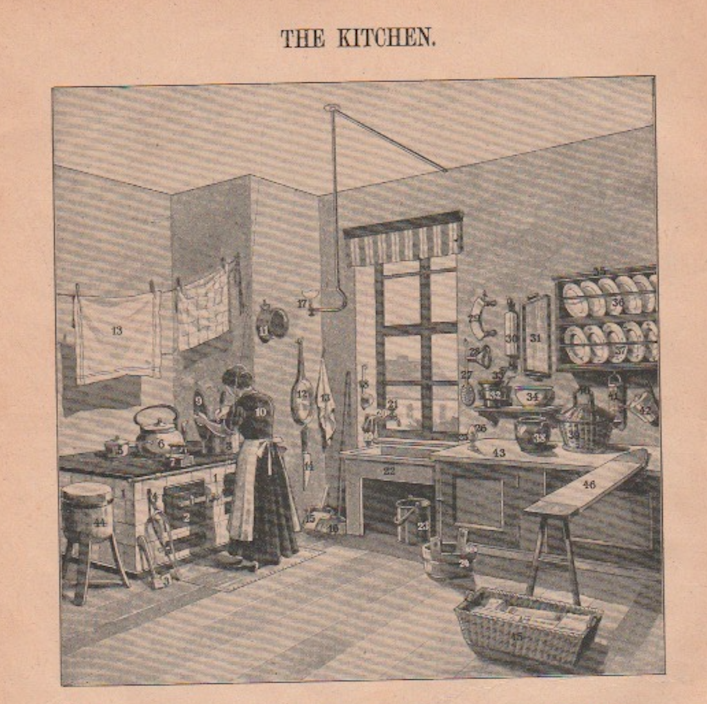 Картинка из учебника по английскому языку в картинках Торы Гольдшмидт, изданному в Лейпциге в 1920 г. Этот учебник несколько отстает от своего времени — в нем изображены реалии конца XIX — начала XX вв.