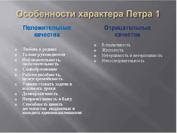 Особенности характера Петра 1