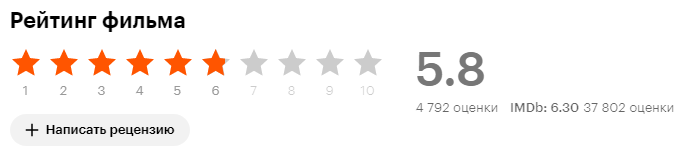 Скрин из сайта Кинопоиск.