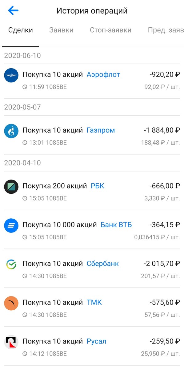 Мои первые акции 