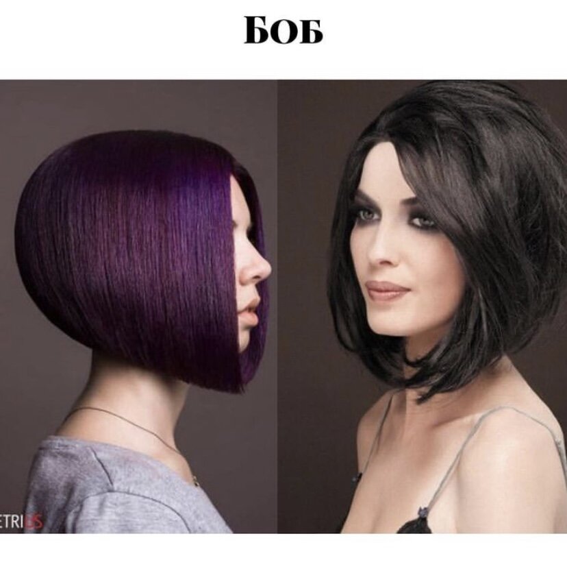 От классического до ассиметричного 