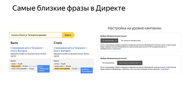 Старый и новый алгоритм ранжирования объявлений