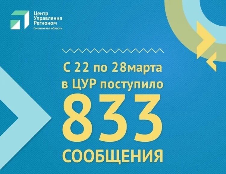Фото: ЦУР Смоленской области