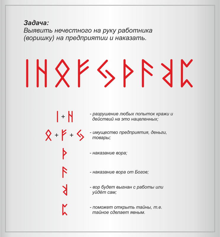 Став наказание. Защитные рунические формулы с оговором. Руны и рунические ставы и формулы. Рунические формулы защиты с оговором. Руны защитные формулы.