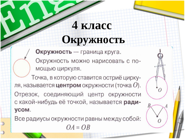 Круг окружность 3 класс. Окружность и круг 4 класс. Окружность начальная школа. Окружность 5 класс математика. Окружность и круг начальная школа.