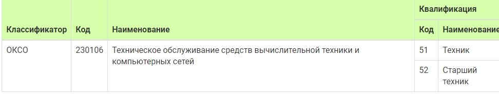 Других вариантов которые мне подходили не было