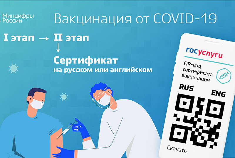 Вакцинация