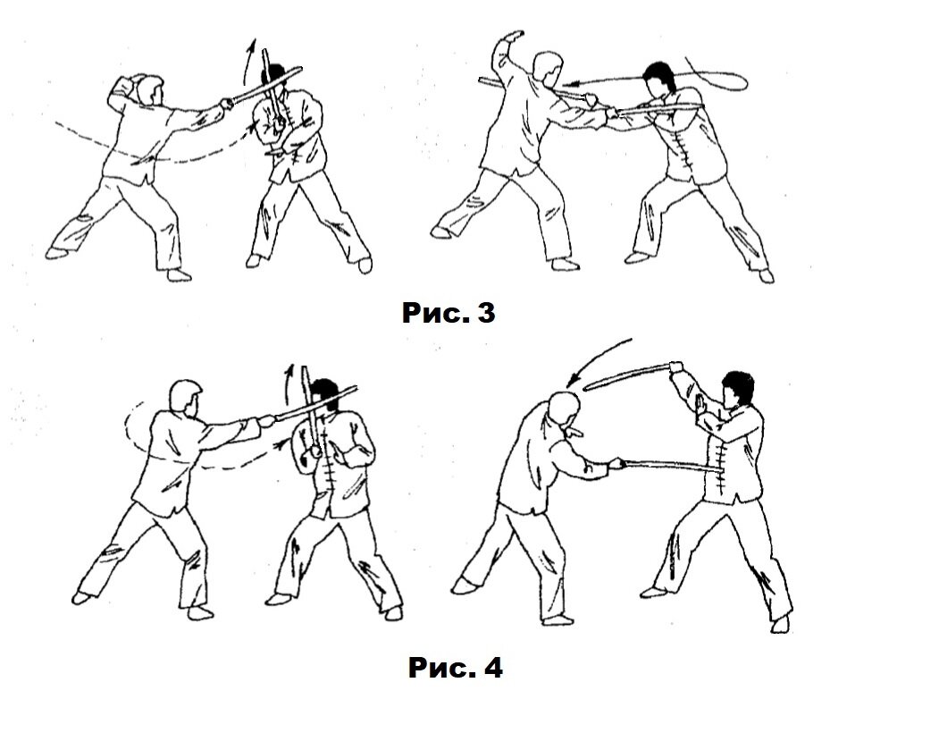 Удары гру. Вин-Чунь техника. Вин-Чунь техника ударов. Удары вин Чунь схема. Техника драки.
