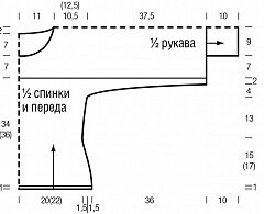 Источник:  https://www.peopleknit.ru/brands/274/models/2913/10571591/ 
